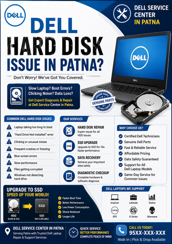 Dell Service Center in Patna