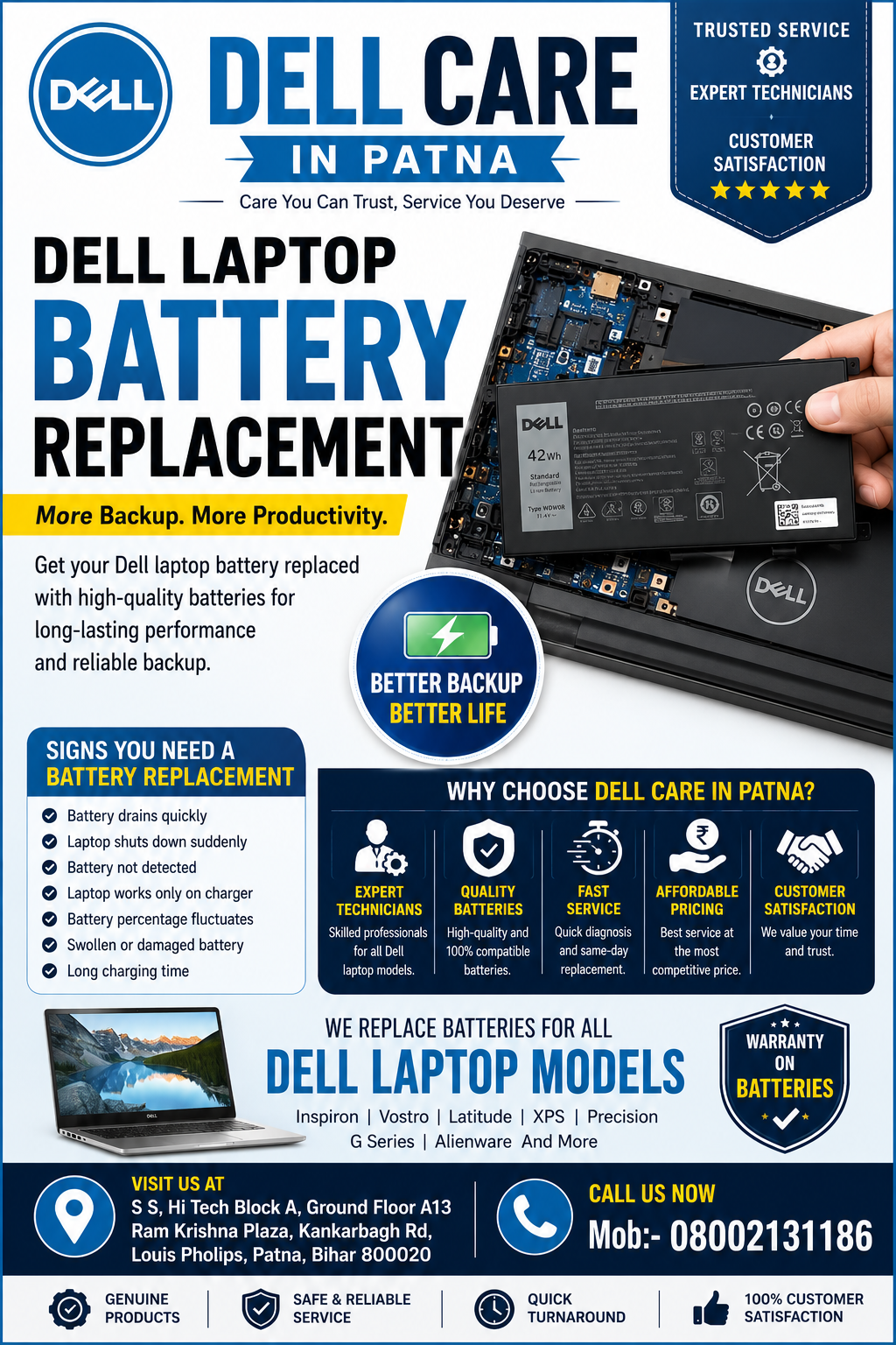 Dell Care in Patna 